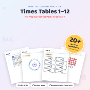 Multiplication Practice