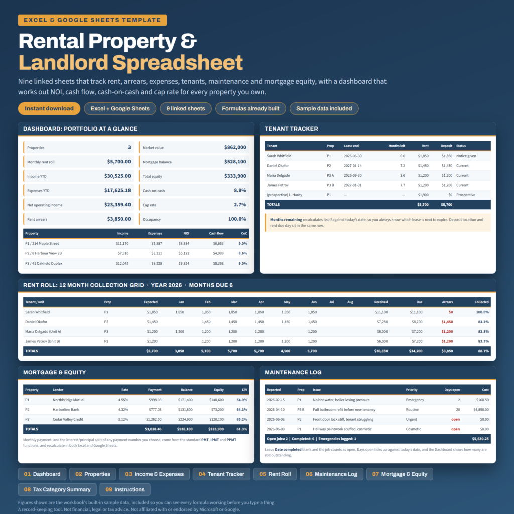 LISTING hero