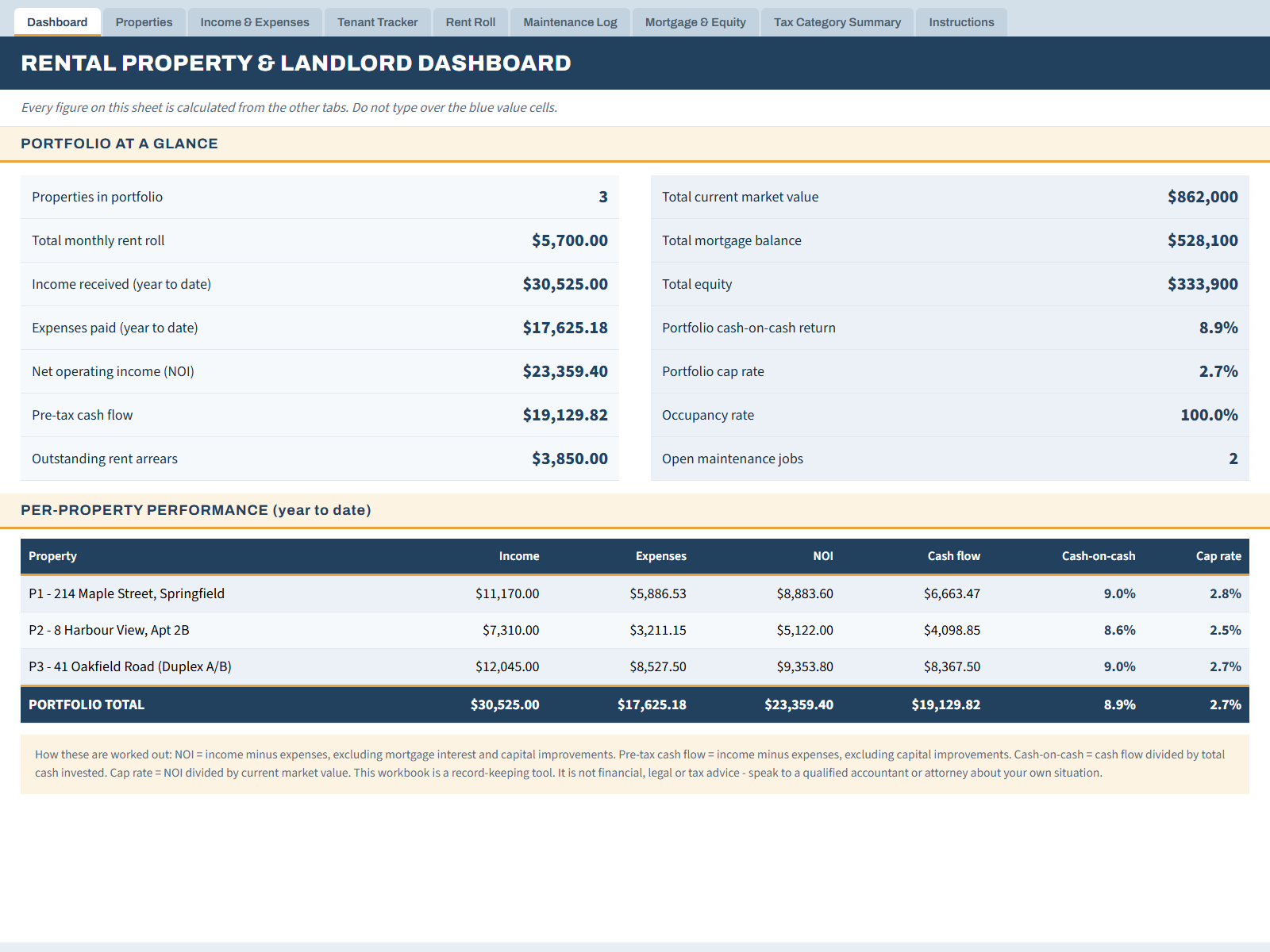 PREVIEW 01 dashboard