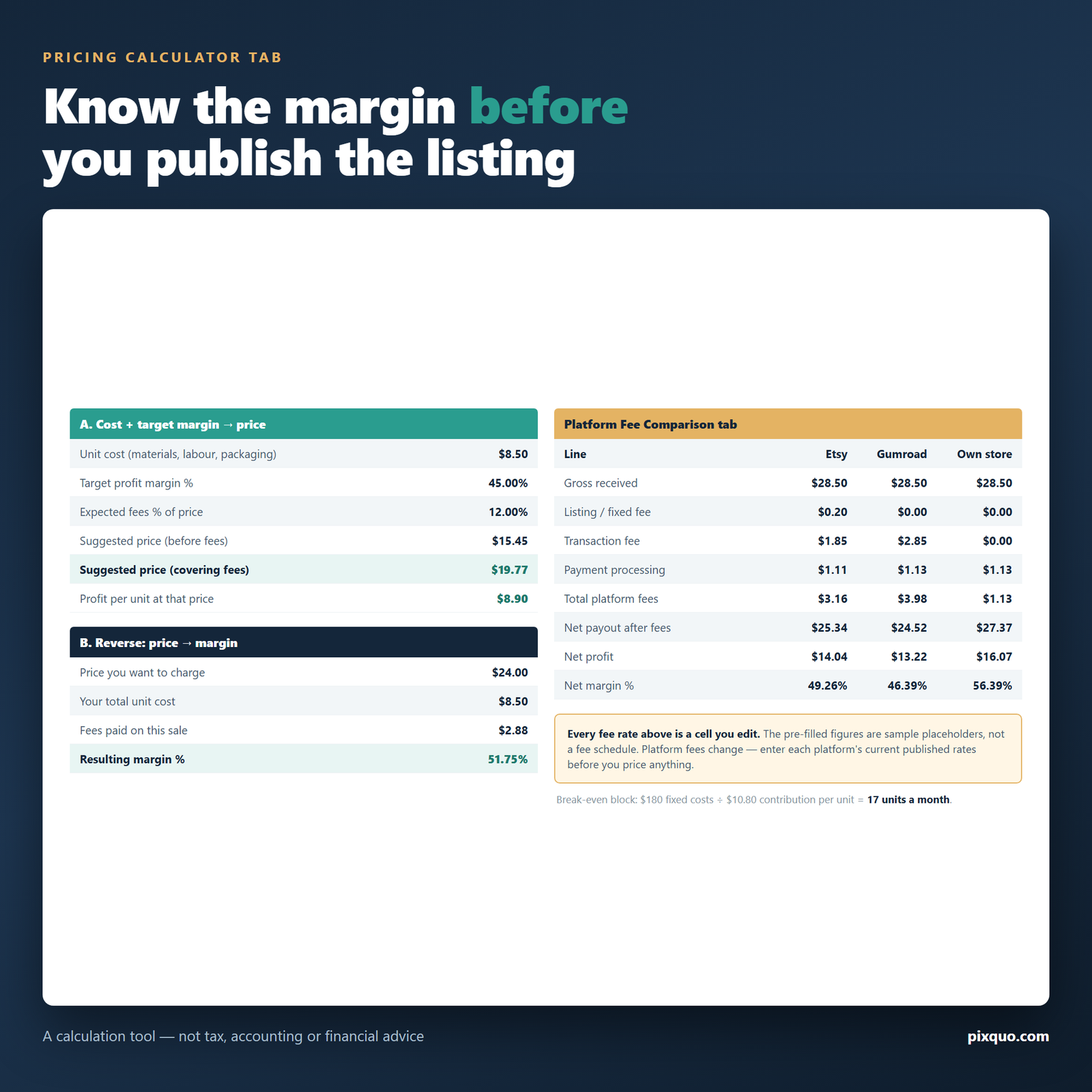 Etsy & Online Seller Profit Calculator | Excel & Google Sheets | Fees, Pricing, Margin, P&L, Invento