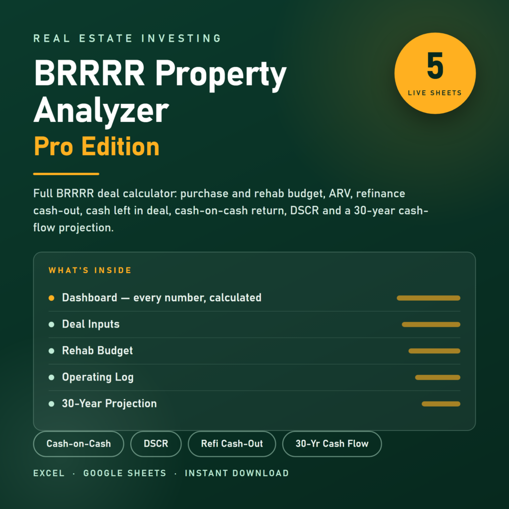 BRRRR Property Analyzer — Pro Edition