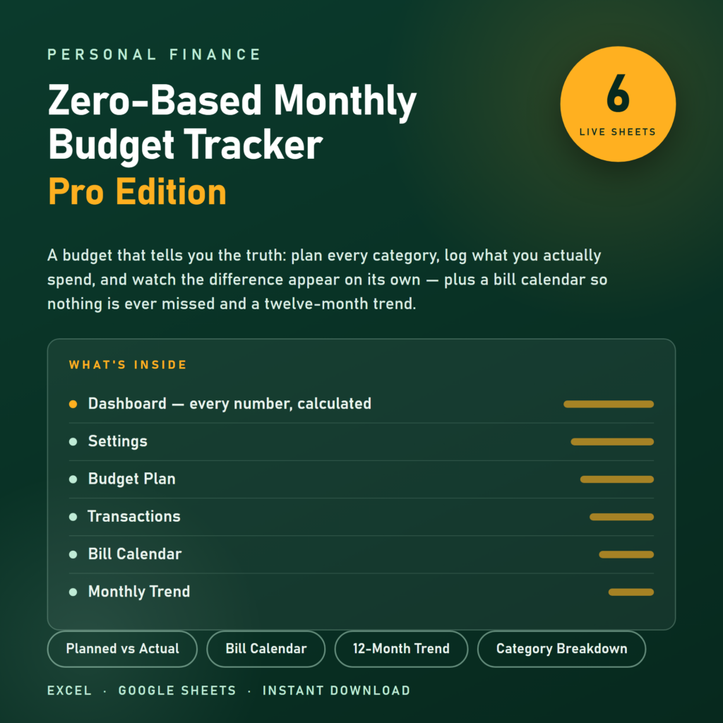 Zero-Based Monthly Budget Tracker preview