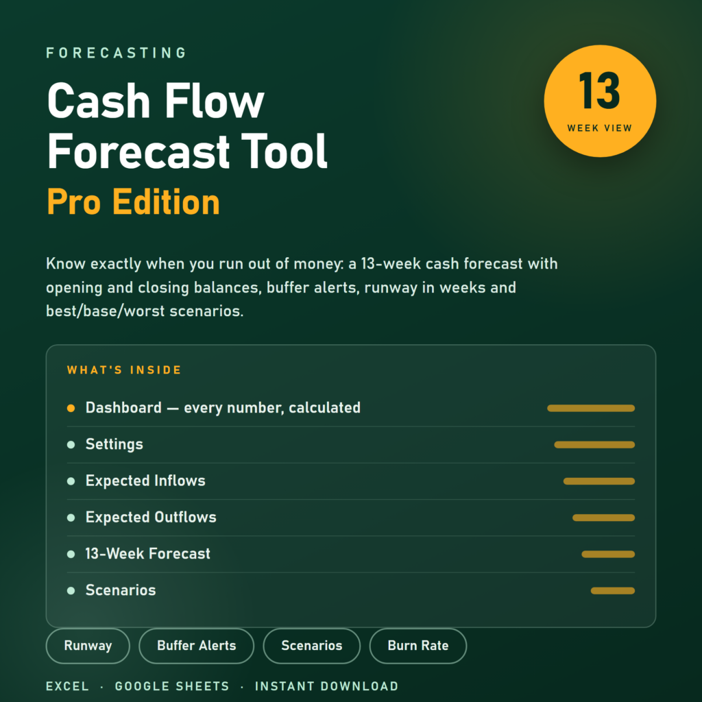 Cash Flow Forecast Tool — Pro Edition