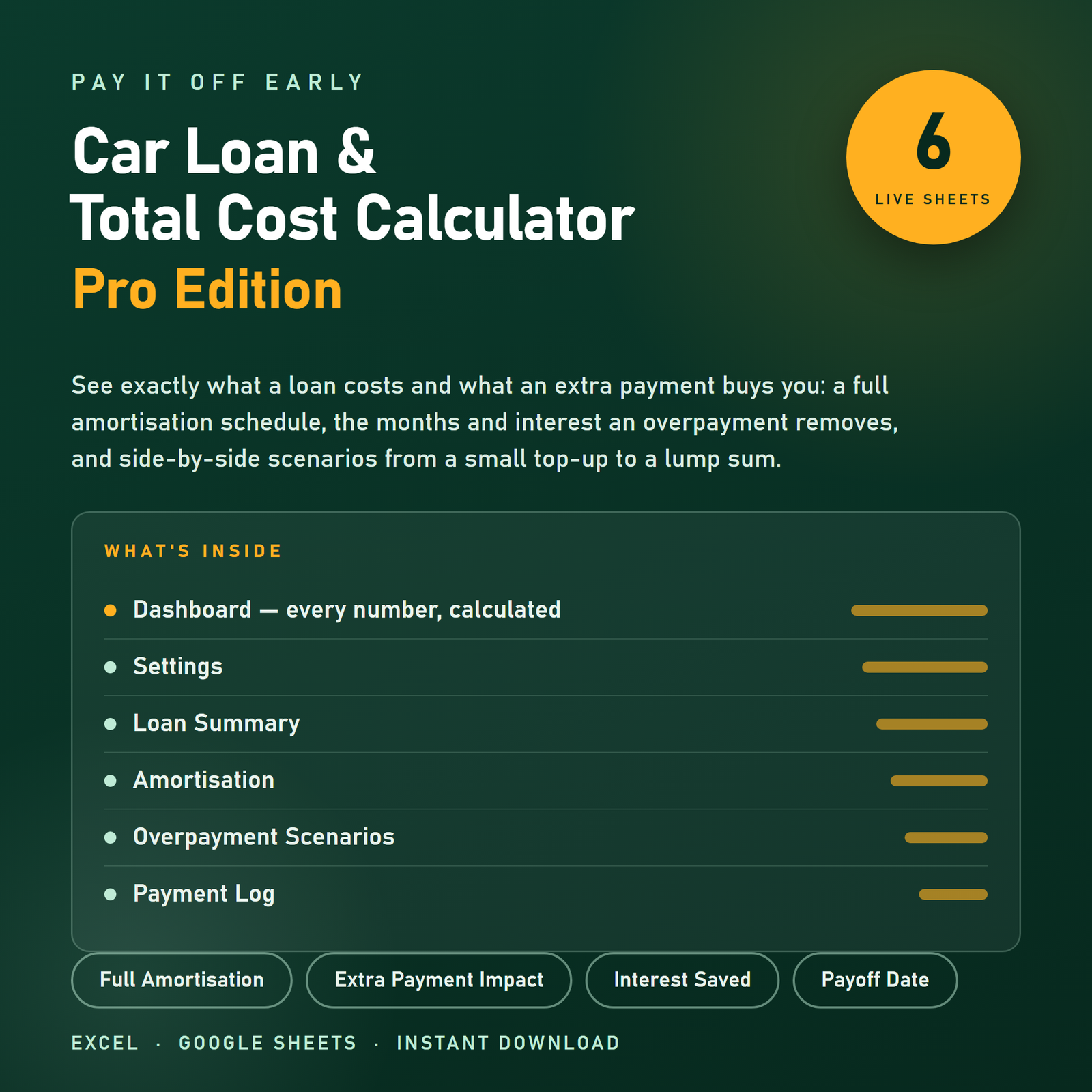 Car Loan & Total Cost Calculator preview