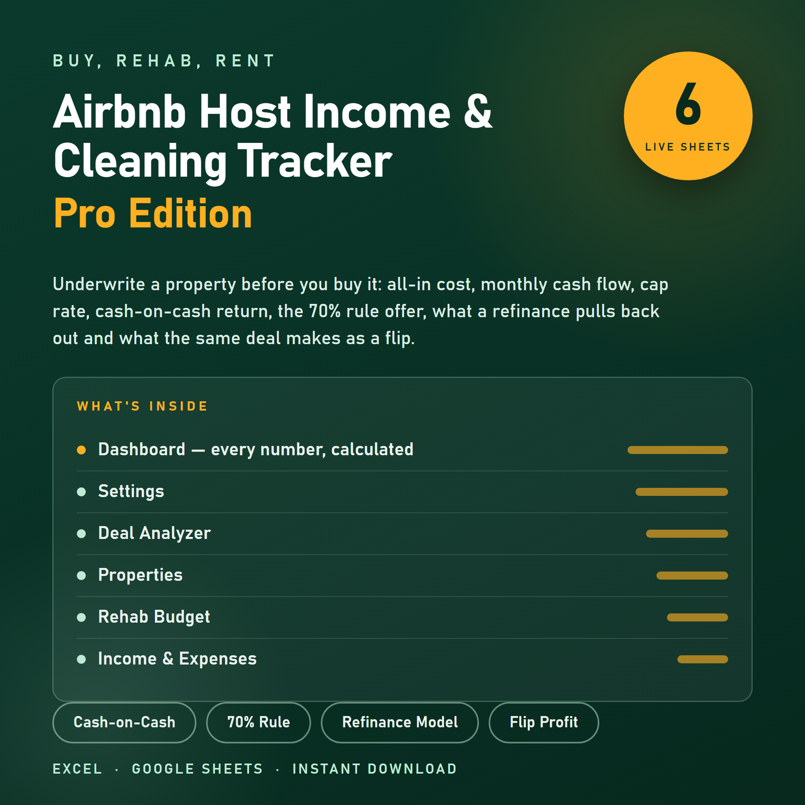 Airbnb Host Income & Cleaning Tracker preview