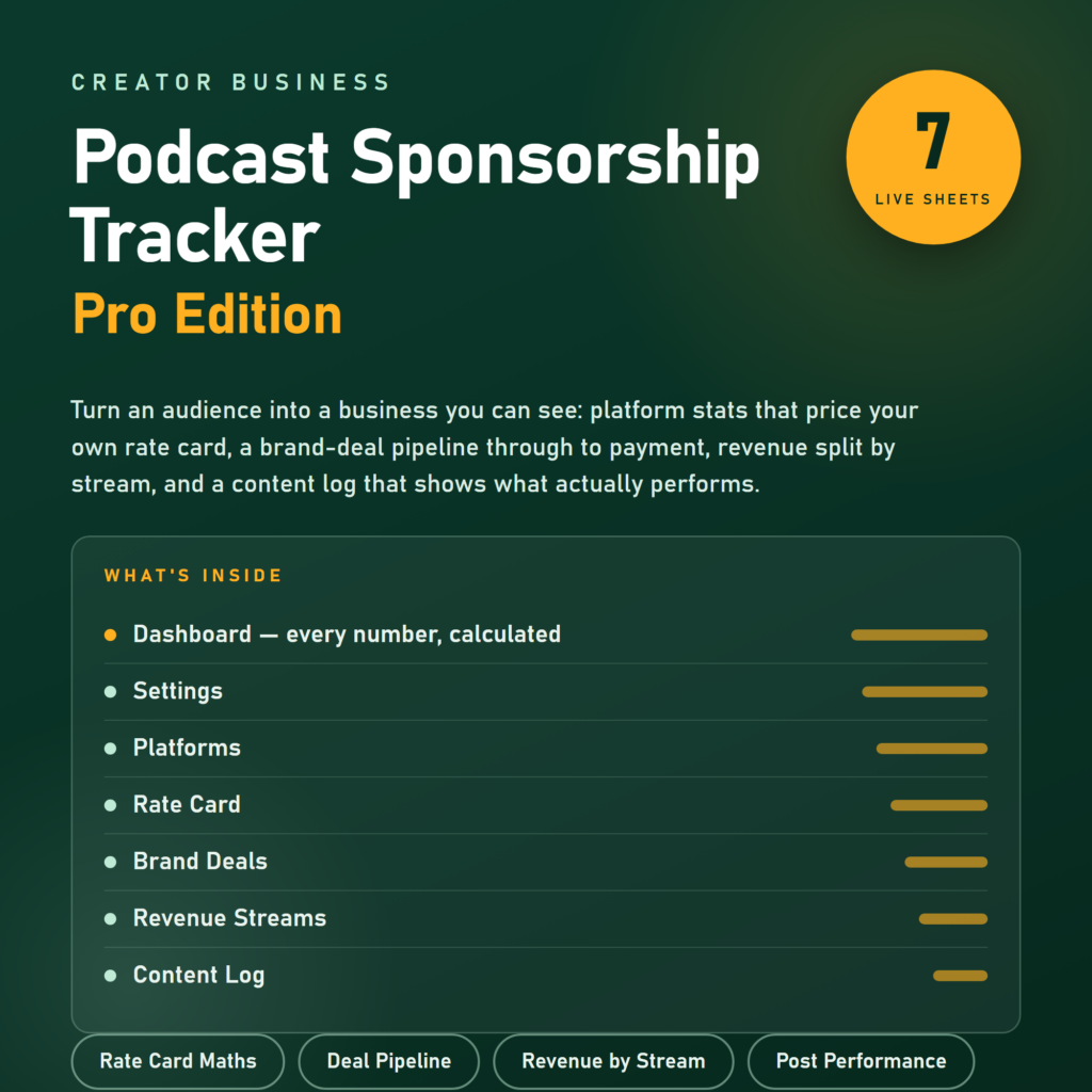 Podcast Sponsorship Tracker preview