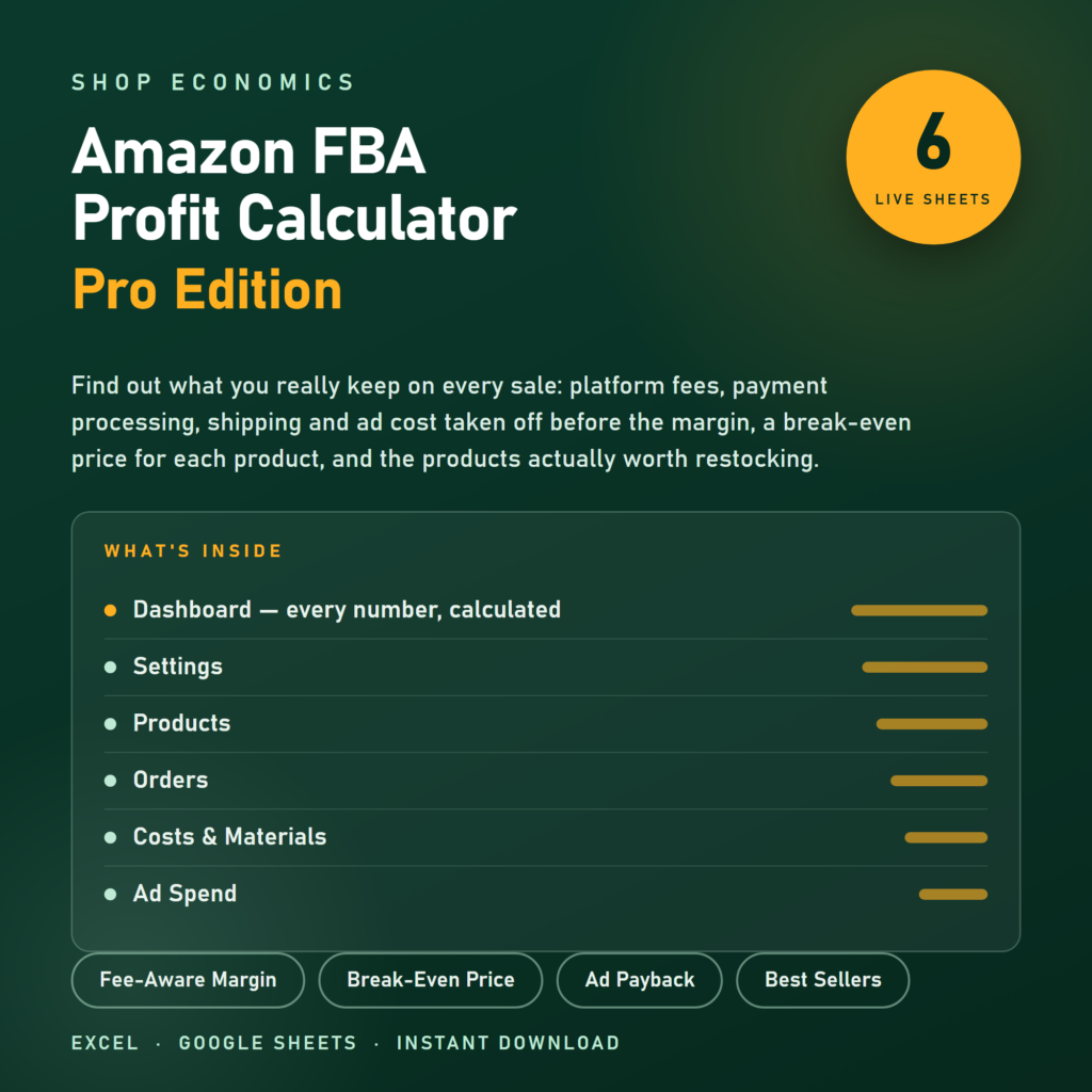 Amazon FBA Profit Calculator preview