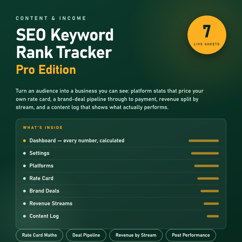 SEO Keyword Rank Tracker preview