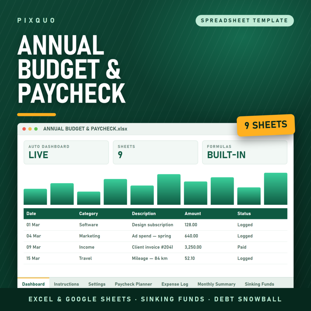 Annual Budget and Paycheck Planner Spreadsheet - Excel and Google Sheets budget template with debt snowball and sinking funds
