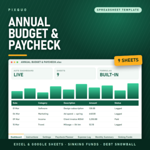 Annual Budget and Paycheck Planner Spreadsheet - Excel and Google Sheets budget template with debt snowball and sinking funds
