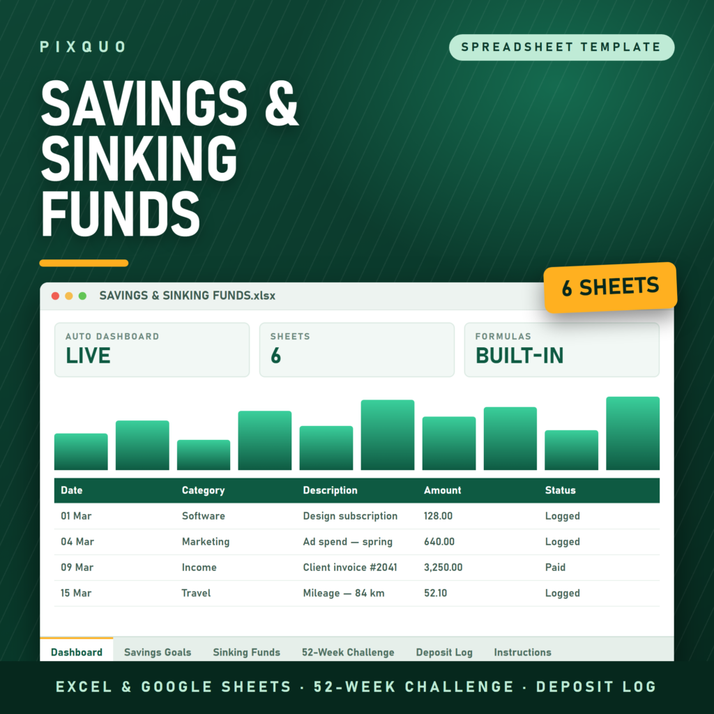 Savings Challenge and Sinking Funds Tracker - Excel and Google Sheets savings goals, sinking funds, 52-week challenge and deposit log