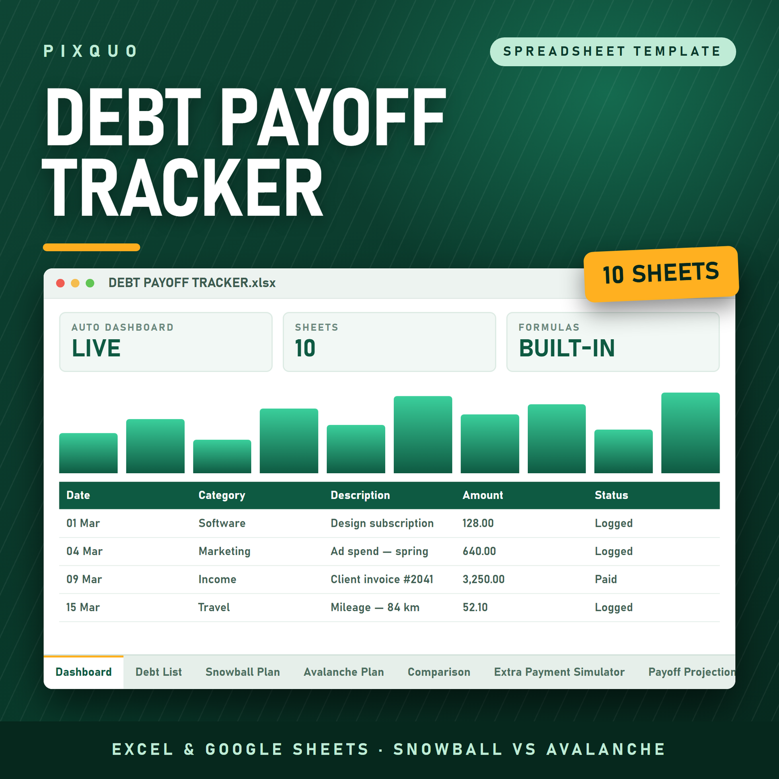 Debt Payoff and Snowball Tracker Spreadsheet - Excel and Google Sheets snowball vs avalanche planner with payoff dates and interest saved