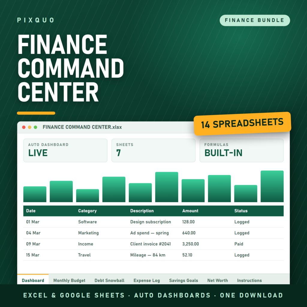 Finance Command Center Bundle - 14 budget trackers and finance spreadsheets for Excel and Google Sheets, instant download