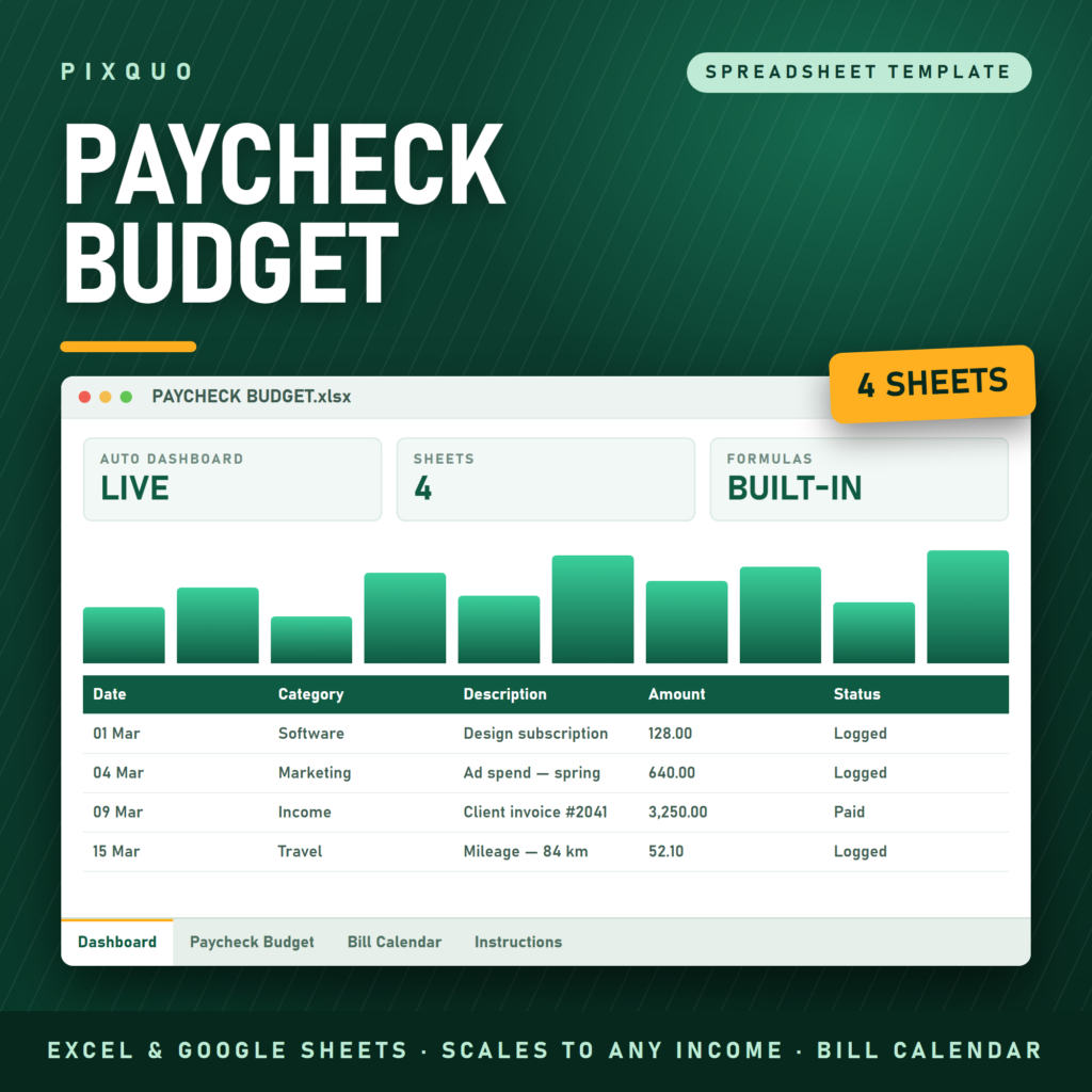 Paycheck Budget by Income Level - Excel and Google Sheets paycheck budget template with percentage guides and bill due-date calendar