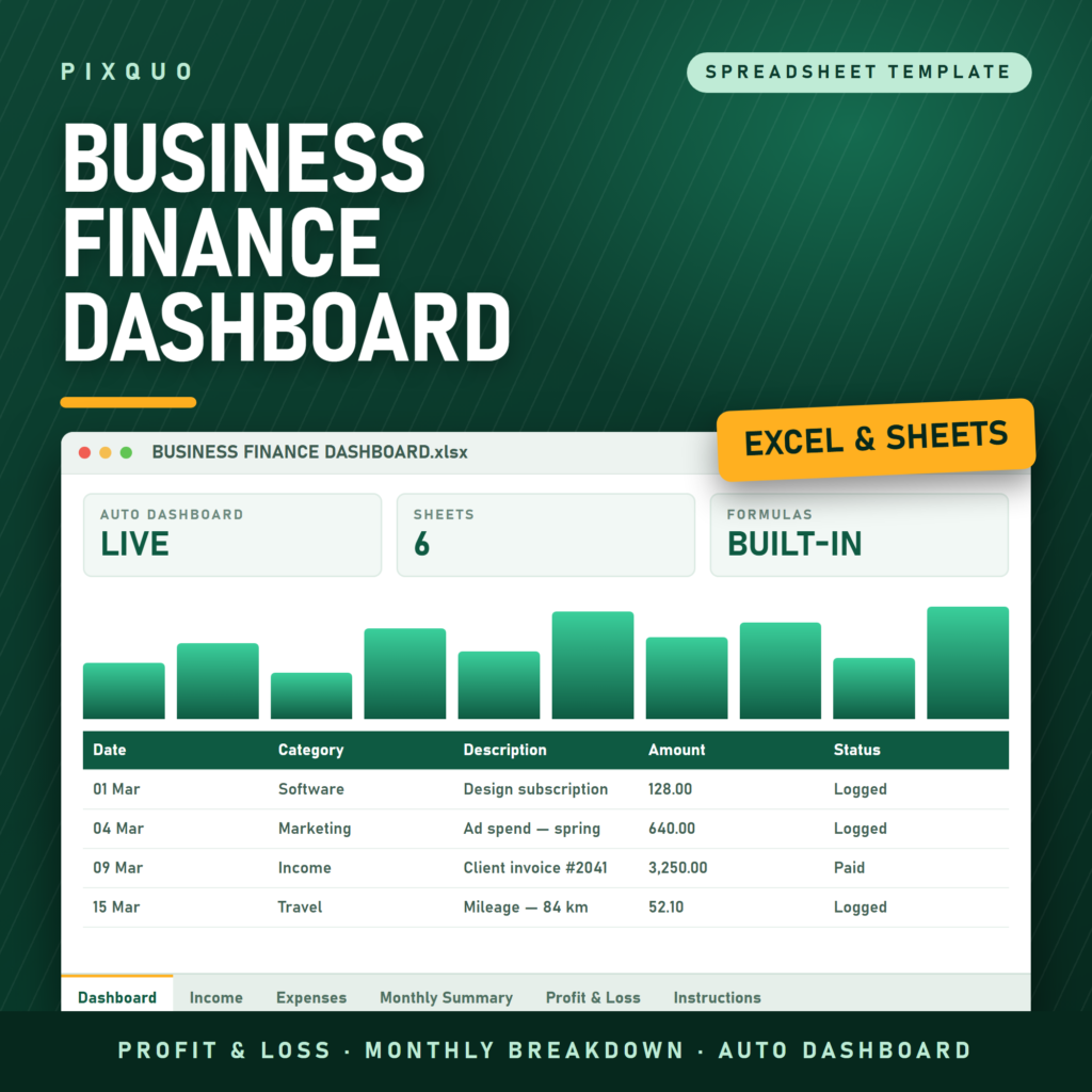 Business Financial Dashboard and Profit-Loss Tracker - Excel and Google Sheets income, expense and P&L spreadsheet template
