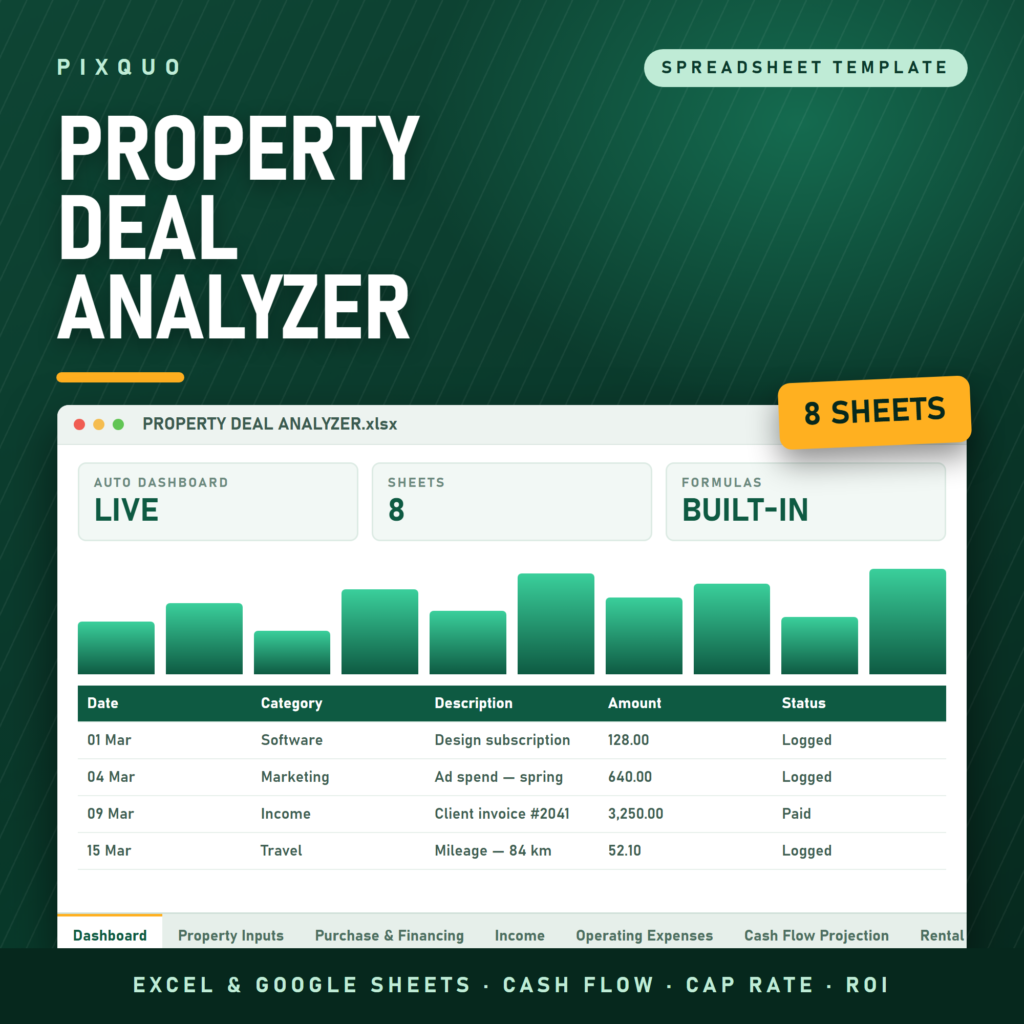 Real Estate Investment Property Analyzer - Excel and Google Sheets rental cash flow, cap rate and cash-on-cash return calculator