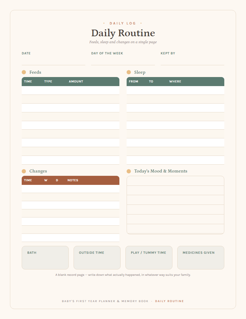 Baby's First Year Planner & Memory Book Printable | 40 Pages | Feeding, Sleep & Diaper Logs, Milesto