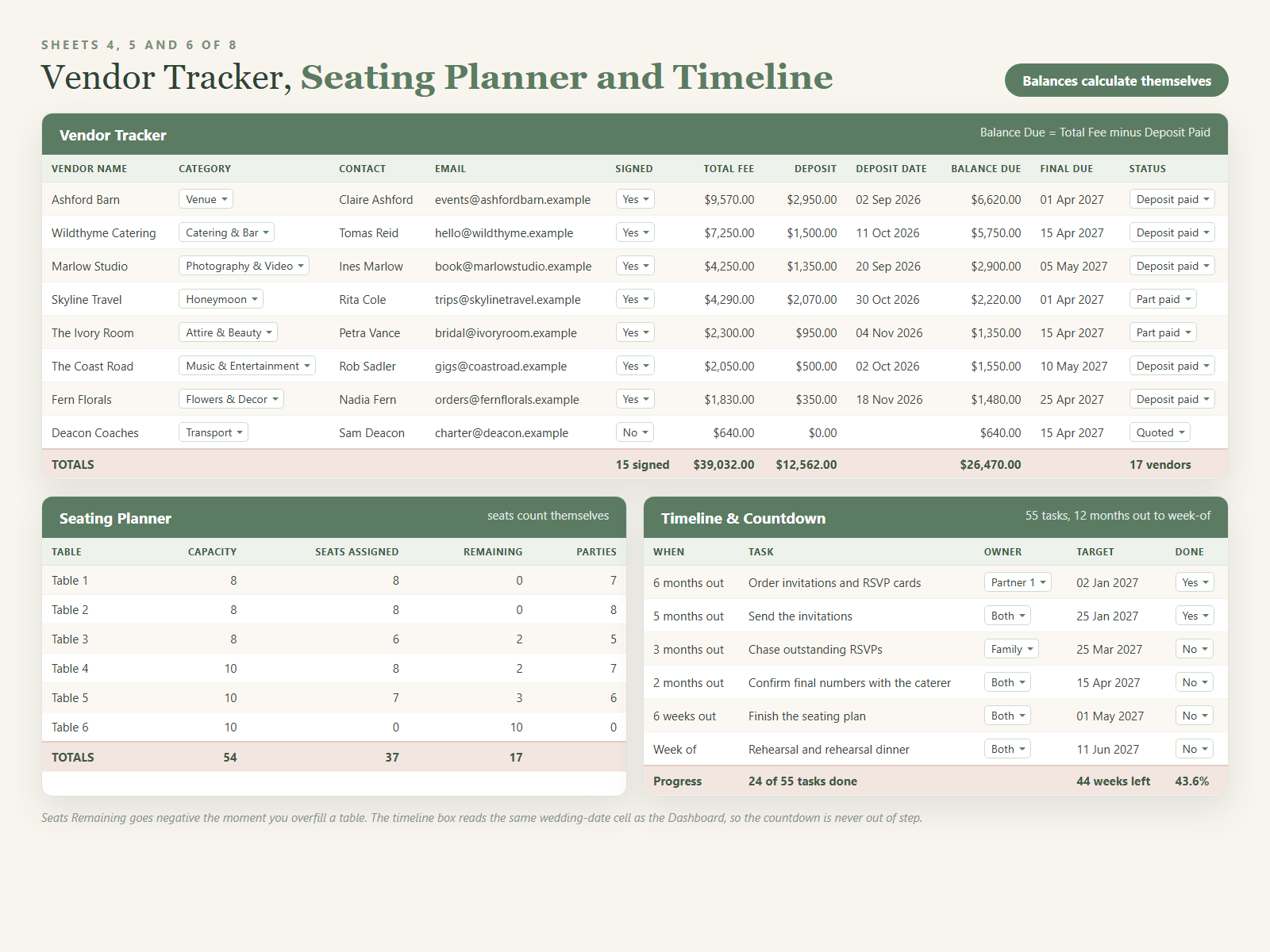 Wedding budget spreadsheet vendor seating timeline